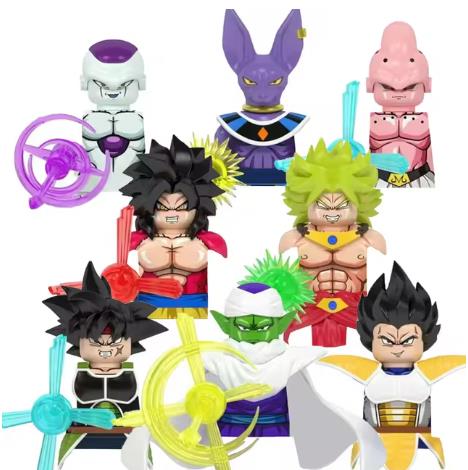WM6212 DRAGON BALL Goku Vegeta – обзор и цена Ornament Ball Set