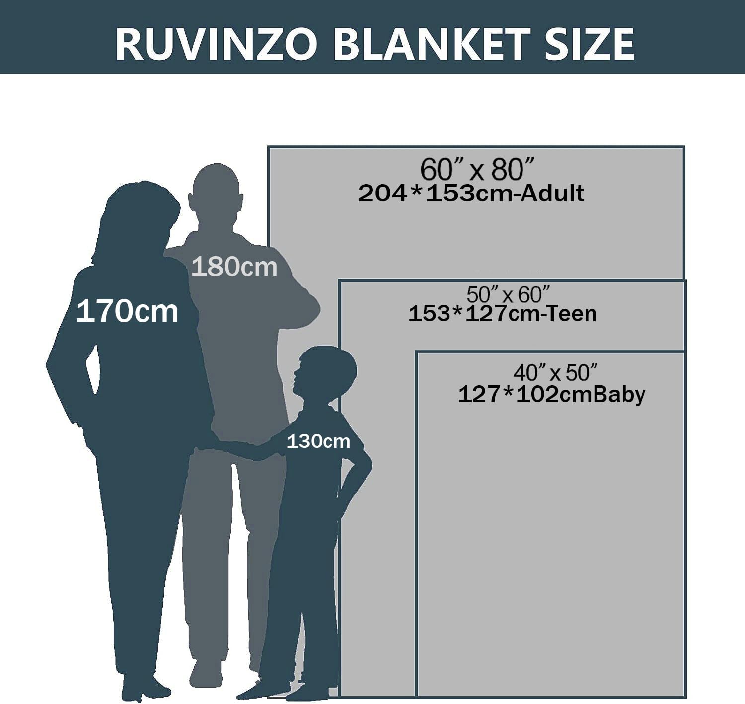 Cozy Flannel Winter Blanket Re – обзор и цена Christmas Throw Blanket